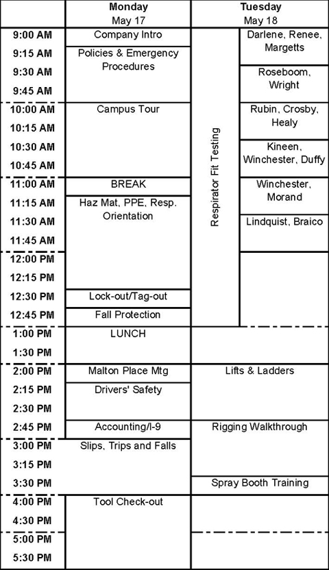 Orientation Schedule